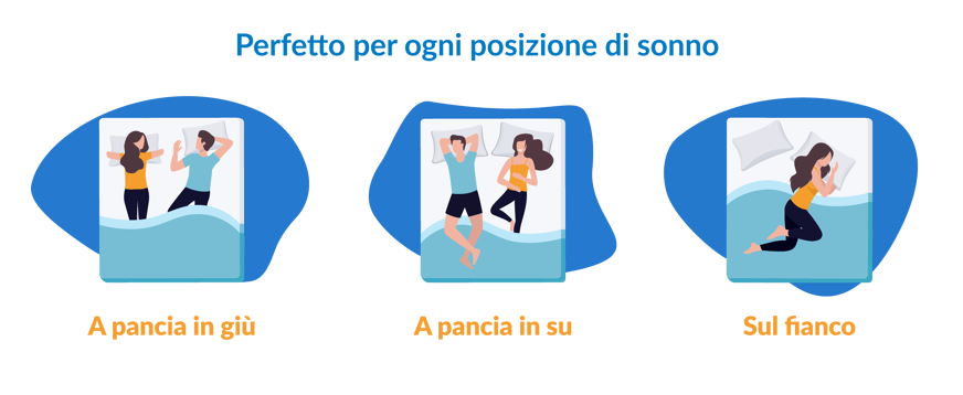 tutte-le-posizioni-di-sonno-secondo-gli-esperti